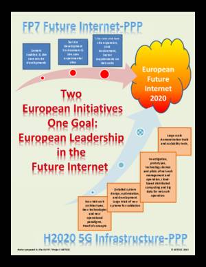 RTEmagicC_PPP_01.pdf RTEmagicC_PPP_01.pdf